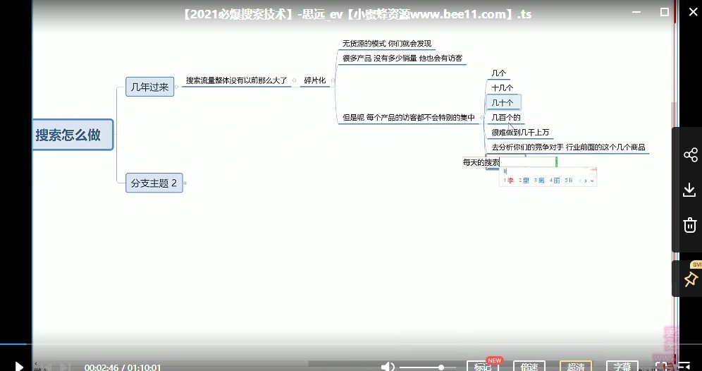 图片[2]-齐论教育·2021年百分百必爆搜索流量技术（价值999元-视频课）-小蜜蜂资源网