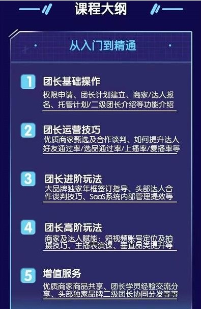 招商团长运营宝典，从0基础小白到精通-小蜜蜂资源网