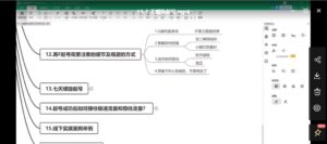 朱白板抖音带货进阶课,实操运营+主播不玩虚的-小蜜蜂资源网