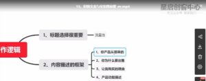 闲鱼无货源玩法(入门+高级),最适合个人互联网的创业项目-小蜜蜂资源网