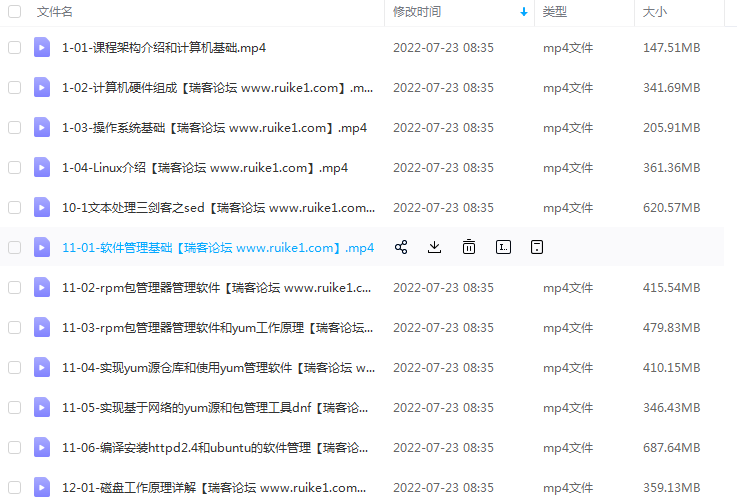 图片[2]-马哥Linux高端运维云计算就业班-教学总监老王主讲-小蜜蜂资源网