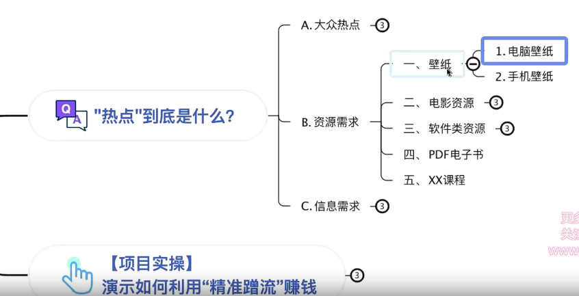 小白也可7天涨粉10000+，3招学会在抖音快手微信蹭热点搞流量-小蜜蜂资源网