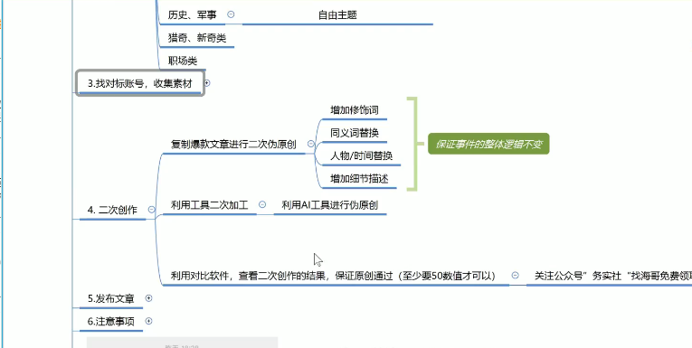 【127期】人人都能操作的暴力撸金项目，零成本小白无脑搬运也能日入500+-小蜜蜂资源网